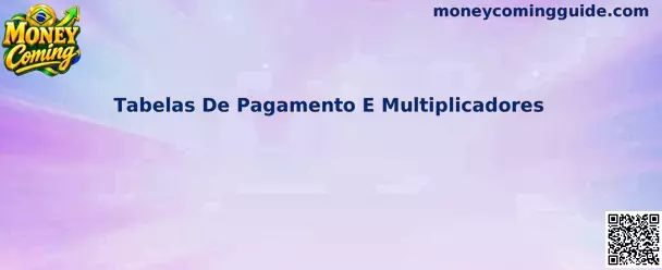 Tabelas De Pagamento E Multiplicadores Money Coming