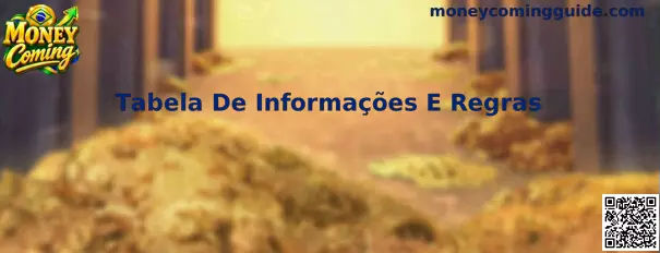 Tabela de Informações e Regras Money Coming